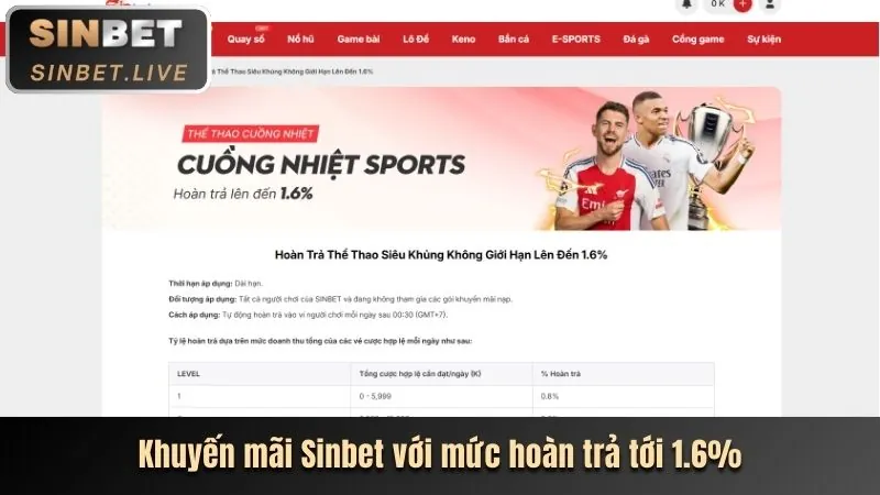 Thưởng giới thiệu bạn bè kkwin